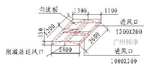 醫(yī)用潔凈送風(fēng)天花軸側(cè)圖